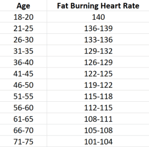 Jump Rope Calories – the Most Accurate Calorie Calculator – JumpRopeHub