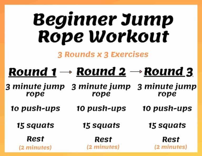 Jump Rope Workout (Beginner, Boxing, Fat Loss, and More) – JumpRopeHub