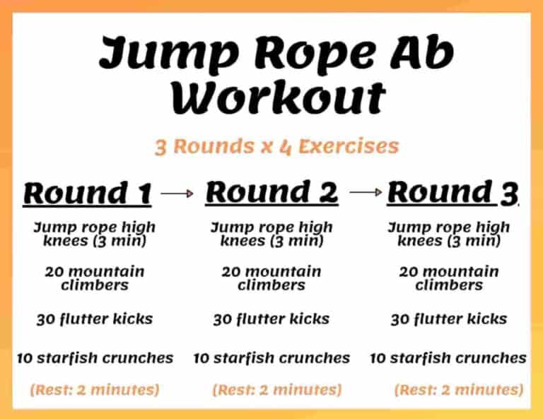 Jump Rope Workout (Beginner, Boxing, Fat Loss, and More) – JumpRopeHub